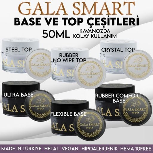 Büyük Base ve Top Coat