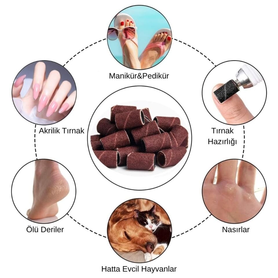 Tırnak Zımpara Uçları ve Demiri