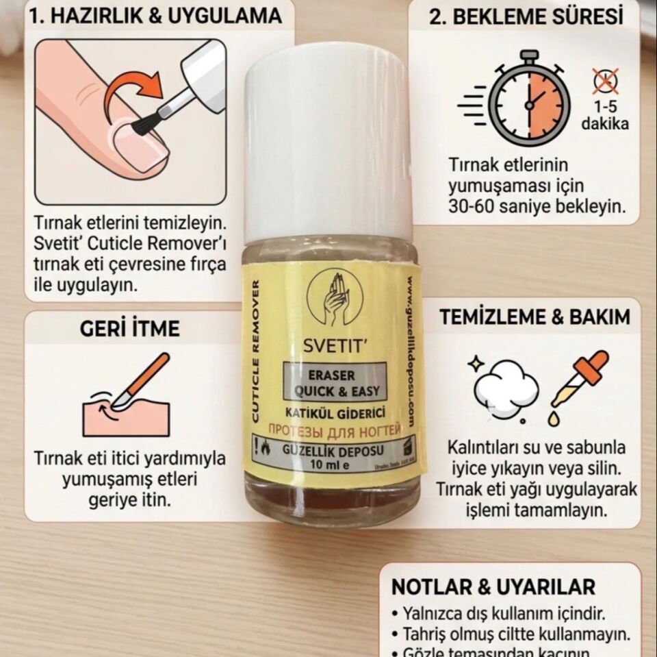 Svetit Kütikül Giderici Remover 10 ml