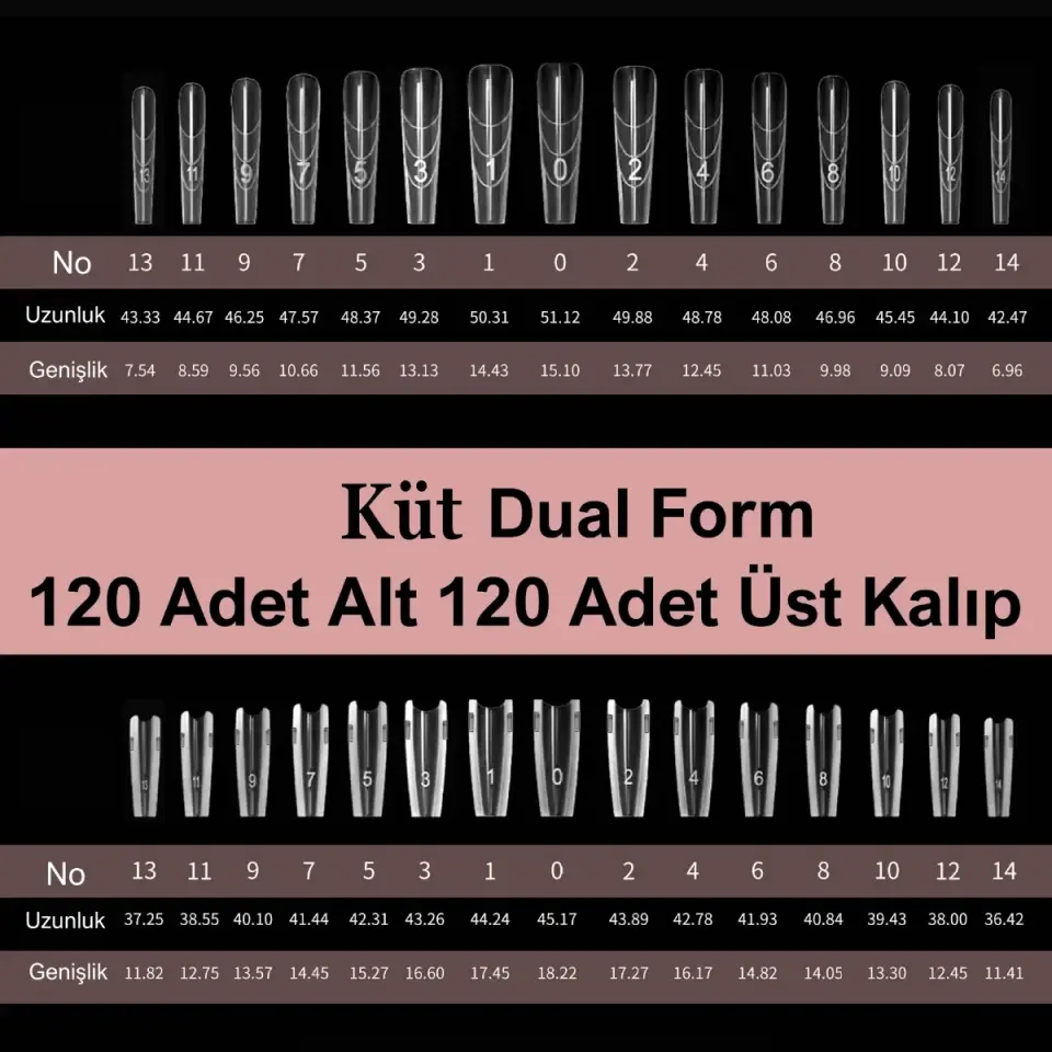 Sandwıch Üst Form Tips Küt Model
