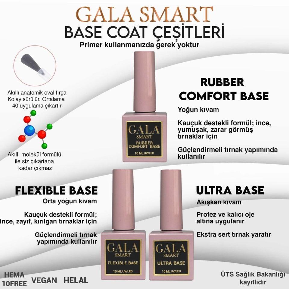 GALA SMART FLEXİBLE BASE 10ML