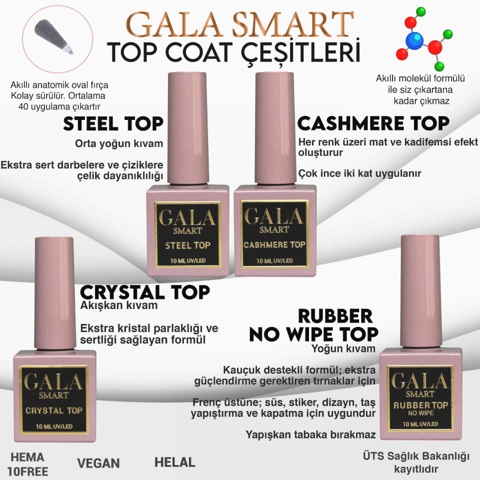 GALA SMART STEEL TOP 10 ml