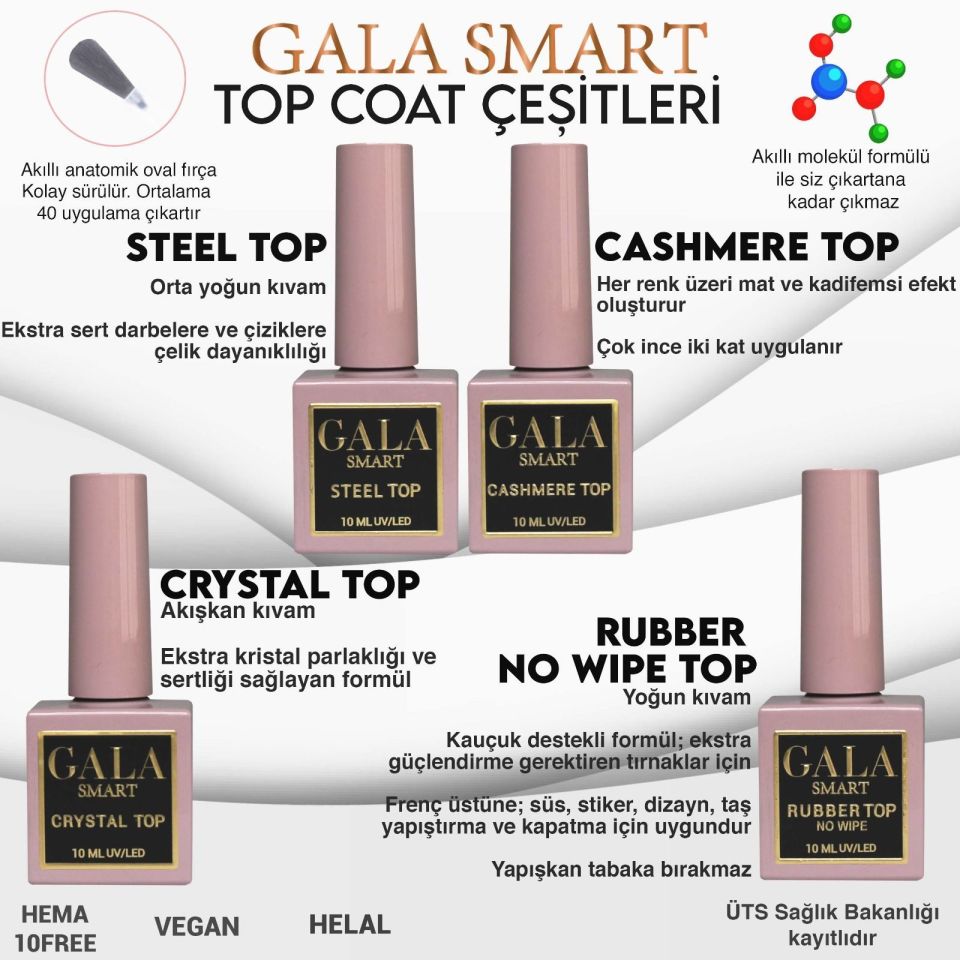 GALA SMART RUBBER NO WİPE TOP 10 ml