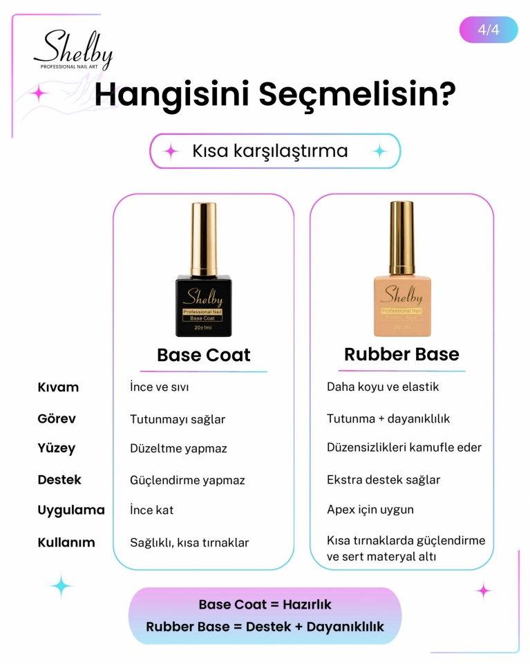 SHELBY  01 - ŞEFFAF 20 ML.RUBBER BASE