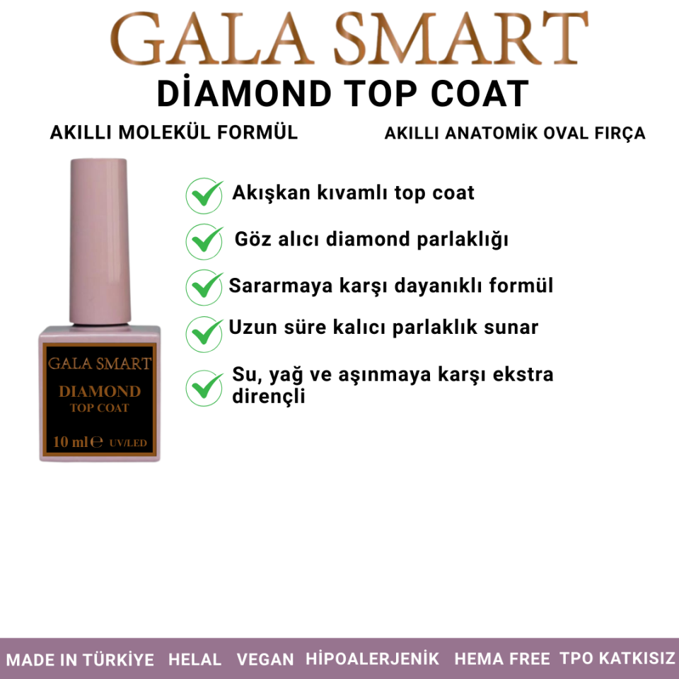 Diamond Top Coat - 10ml