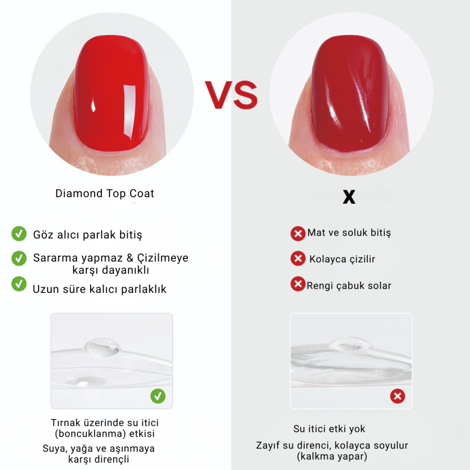 Diamond Top Coat - 10ml