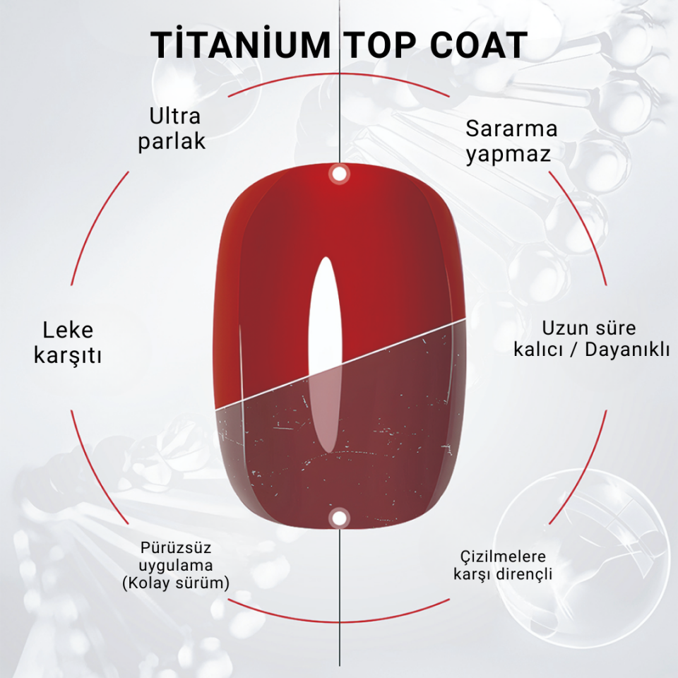 Titanium Top Coat - 10ml