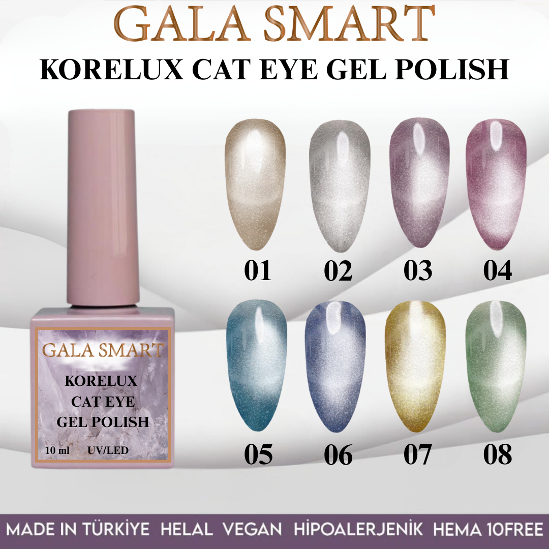 Korelux Cat Eye No: 03